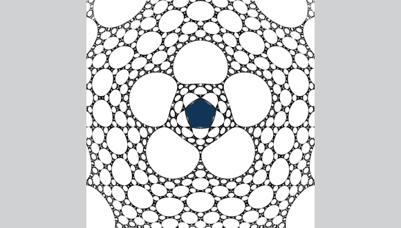IAS Lecture: When Classical Billiards Meet Symplectic Geometry and Modern Dynamics