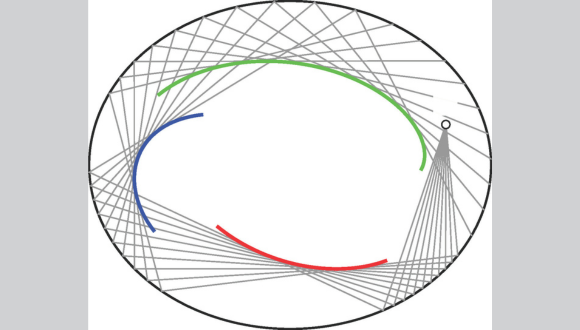 IAS Lecture: How Simple Geometric Shapes Lead to Deep Math Insights